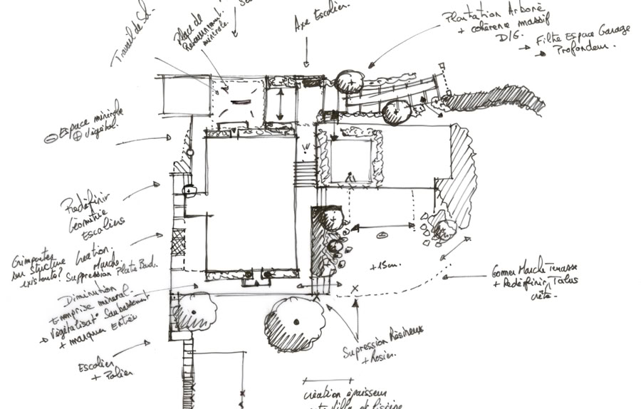 Croquis architectural annoté avec des notes manuscrites et des symboles indiquant différentes zones et éléments du plan.